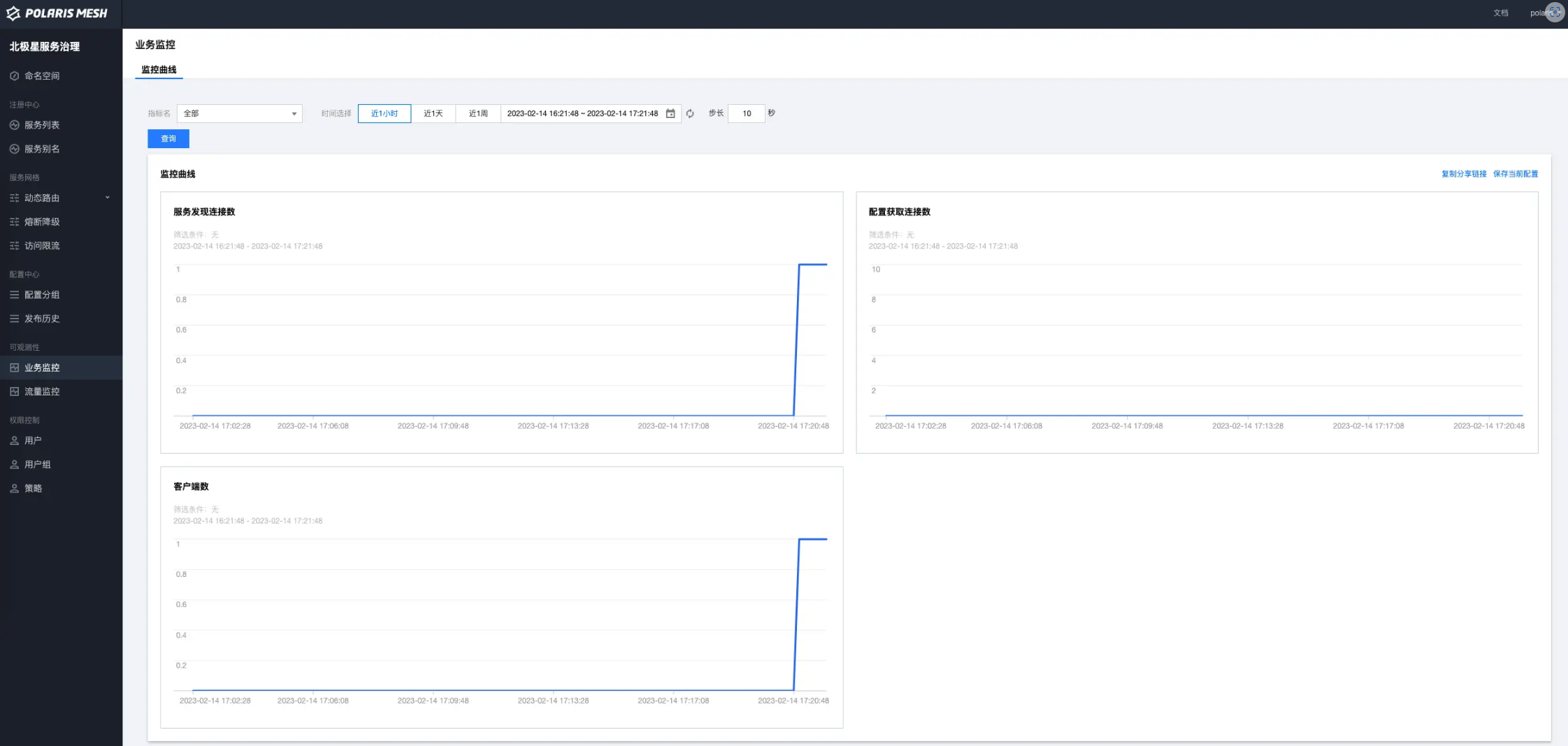 PolarisMesh Release v1.12 | PolarisMesh